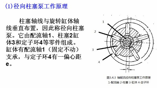1574738596836653.png 柱塞泵厂家