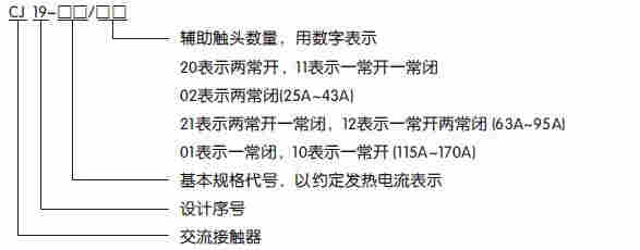 CJ19-170切换电容器接触器技术参数