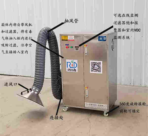 四川移动voc废气处理设备厂家