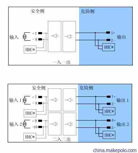 惠聚-供应-NHR-8900系列液晶有纸记录仪