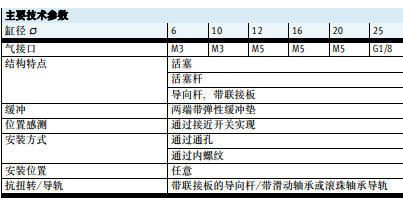 1575081054796936.png image.png