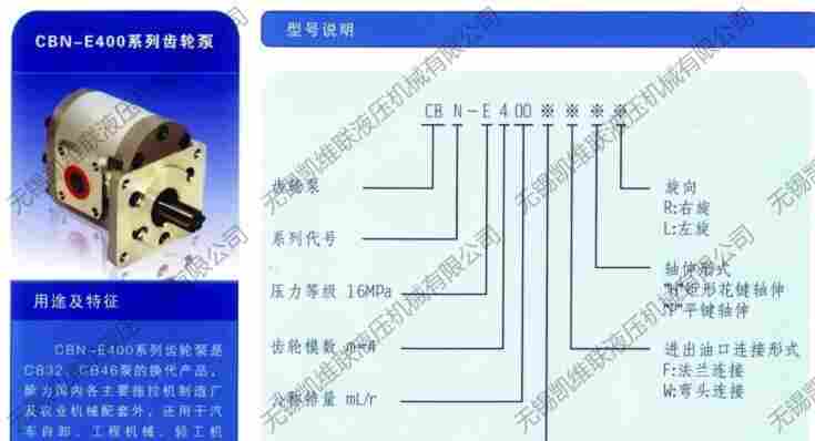 双鸭山,HGP-1A-F1，高压齿轮泵,包邮,