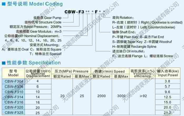 萍乡,CBK1006-A2FR,高压齿轮泵,促销,
