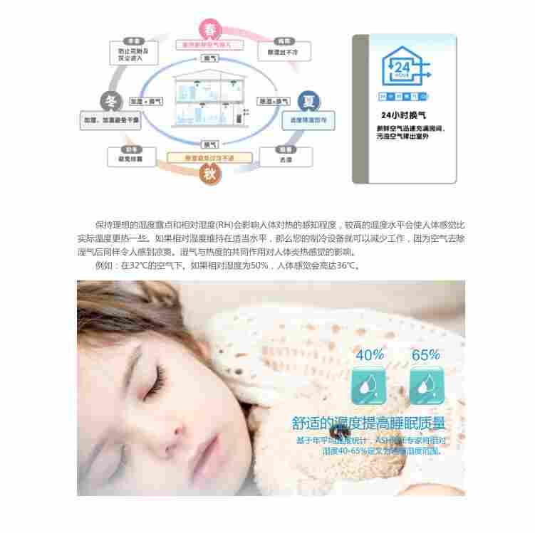 双冷源被动房毛细管辐射吊顶新风除湿系统