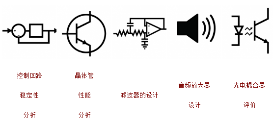 频率响应分析仪