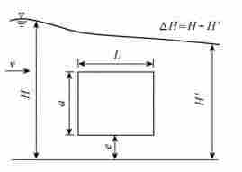 轴封水流量计在有限流动水域浮体结构对水流结构的影响