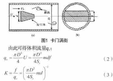 蒸汽流量计量中关于二氧化硫流量表的特性分析研究