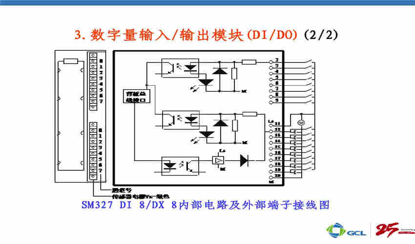 上海市西门子S7-300DI模块SM321
