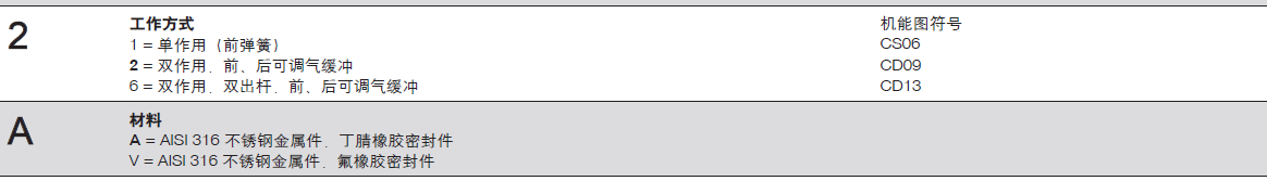 1575429067192664.png image.png