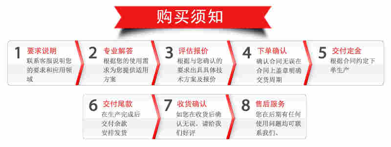 车载监测设备,东成基业DC-CZ1车载气象, 环境气象站