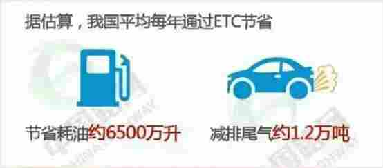 红外线车辆分离器生产厂家