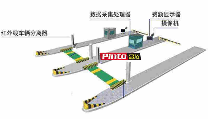 红外线车辆分离器生产厂家
