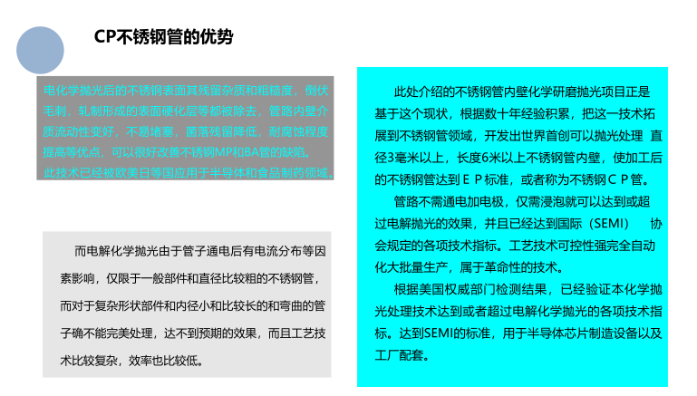 半导体行业，禧求普不锈钢EP管，EP-3/8-9.53-0.89-4000-316