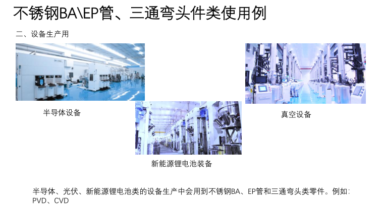 半导体、液晶、新能源电池、特气、医疗工厂建设用，不锈钢EP管，EP--316