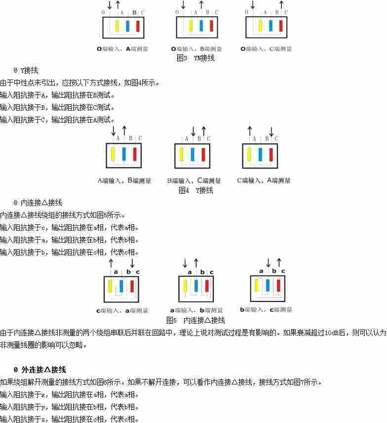ZYRX-IV频响法变压器绕组变形测量仪
