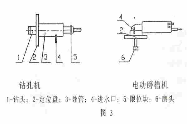 XH-40中工牌后锚固法混凝土强度检测仪质保三年