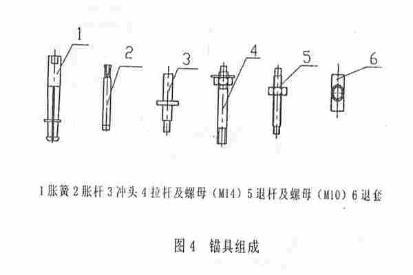 XH-40中工牌后锚固法混凝土强度检测仪质保三年