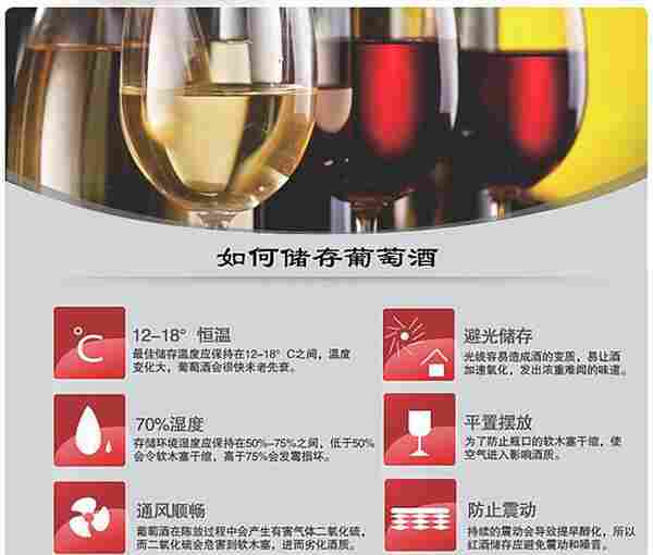 仿生态酒窖精密空调酒窖恒温恒湿机除湿设备