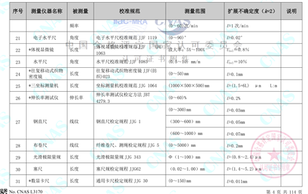 四川自贡校准中心 仪器校准