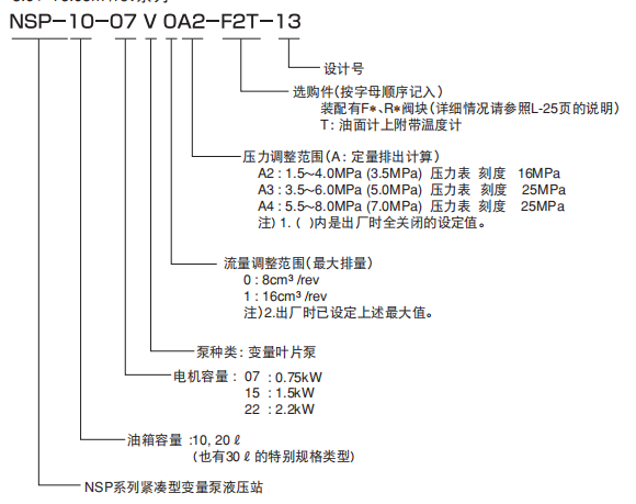 NSP-20-15V0A4-A13液压泵操作要领