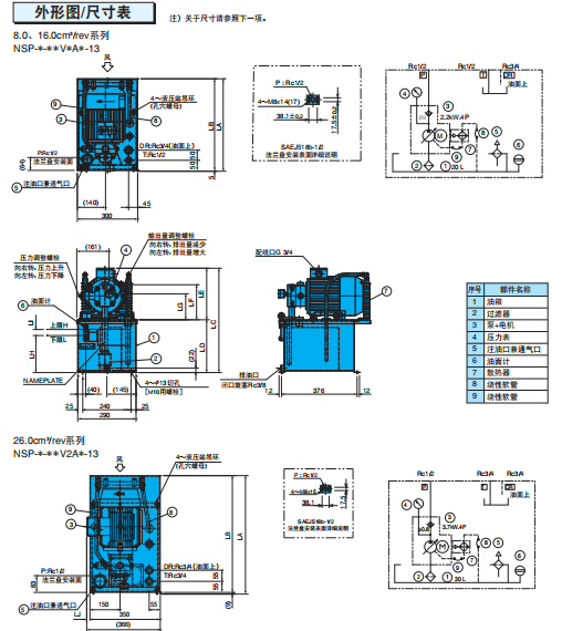 NSP-20-15V0A4-A13液压泵操作要领