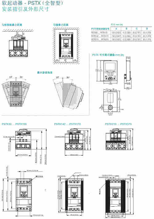 湖南长沙ABB软起PSTX1050-600-70市场行情