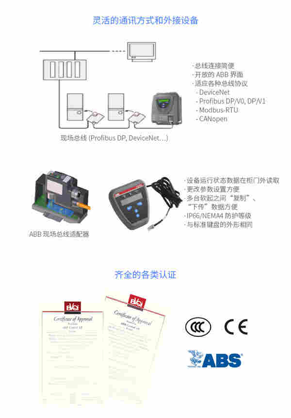 湖南长沙ABB代理原装ABB软起动器PSTB720-600-70T