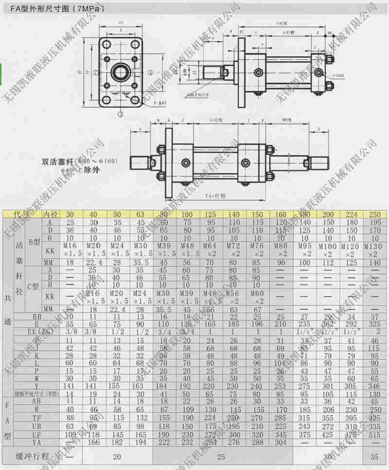 新乡市,MJ1-TAB-30B-140-1540AB,工程液压缸,量大从优,