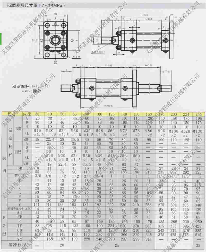 新余市,MJ1-FAH-150B-140-600AB,工程液压缸,*,