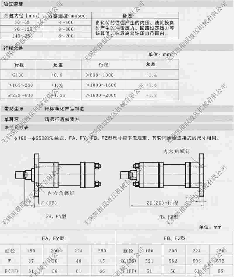 菏泽市,MJ1-LAB-30B-140-1000AB,工程液压缸,*快速,