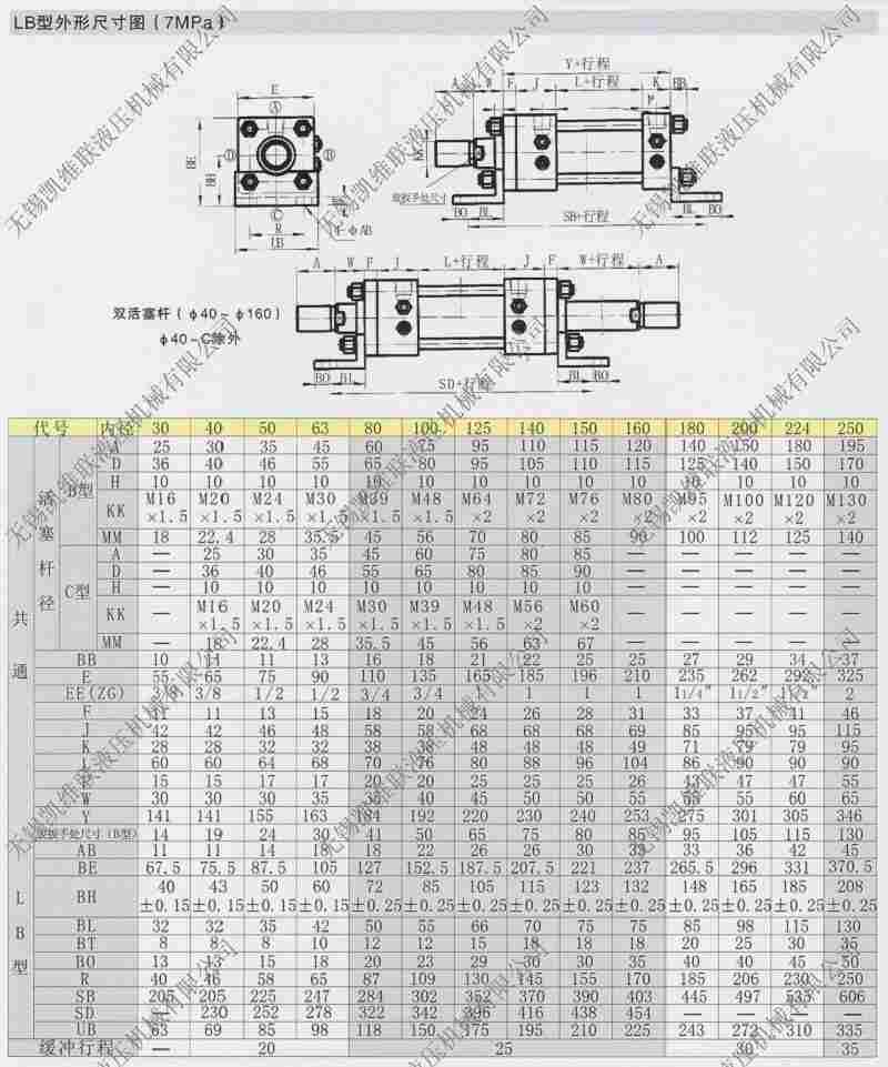 青岛市,MJ1-FBR-63B-140-1600AB,工程液压缸,厂家直销,