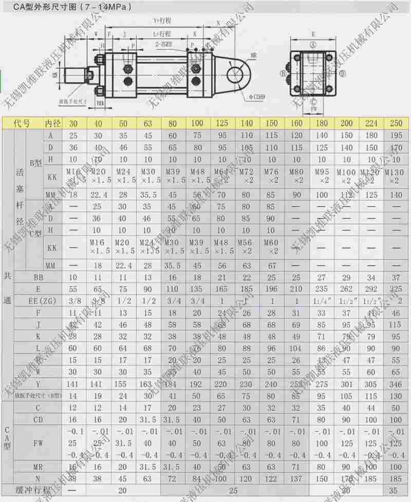 新余市,MJ1-FAH-150B-140-600AB,工程液压缸,*,
