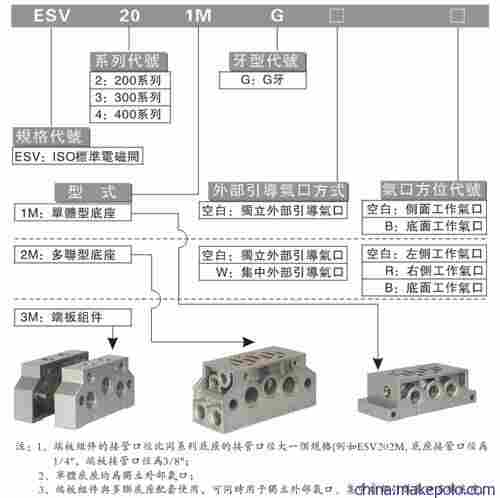 厂家供应商：亚德客AIRTAC电磁阀GS-50