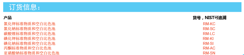 英国Starna杂散光标准物质（EP合规）