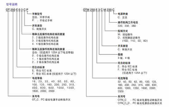 ABB双电源转换开关OTM200E3C8D220C 长沙ABB代理商全新现货