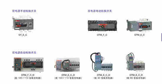 ABB双电源转换开关OTM200E3C8D220C 长沙ABB代理商全新现货
