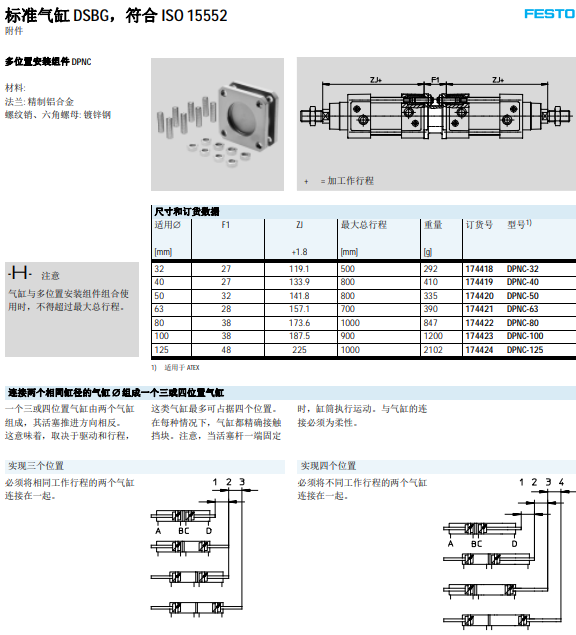 订购;FESTO标准型气缸DSBG-80-150-PPVA-N3R3 