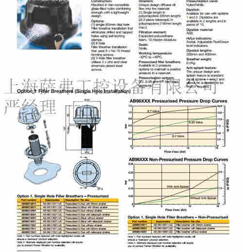 呼吸器SPA.1731.10.5派克PARKER