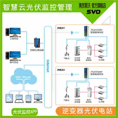 PSE南京斯沃通用电力监控系统