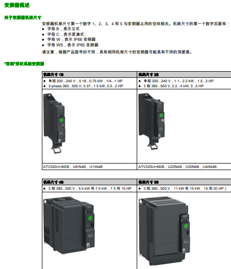 用户手册：ATV320D11N4B，法国施耐德