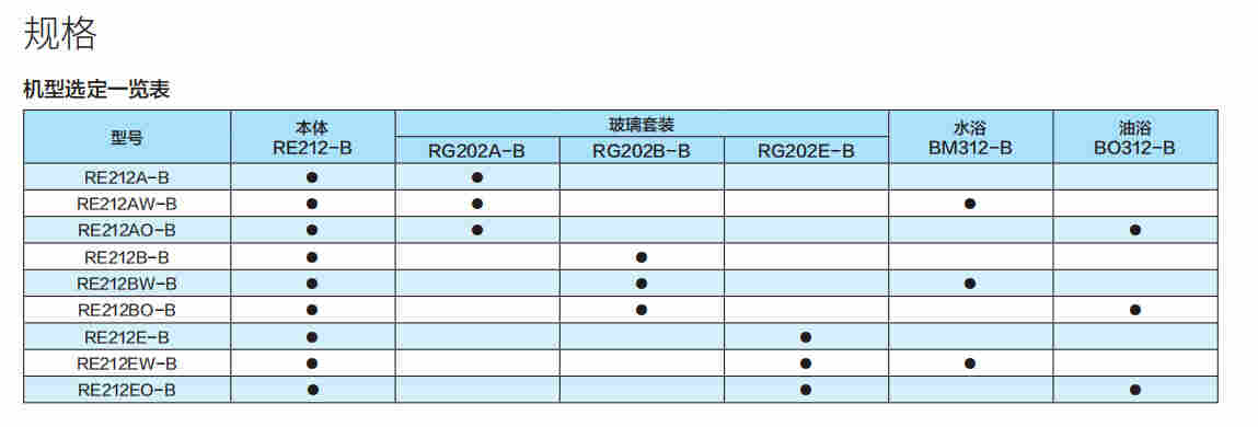 日本YAMATO雅马拓旋转蒸发仪RE212AO-B