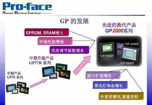 Proface触摸屏维修厂家—河南区域维修中心