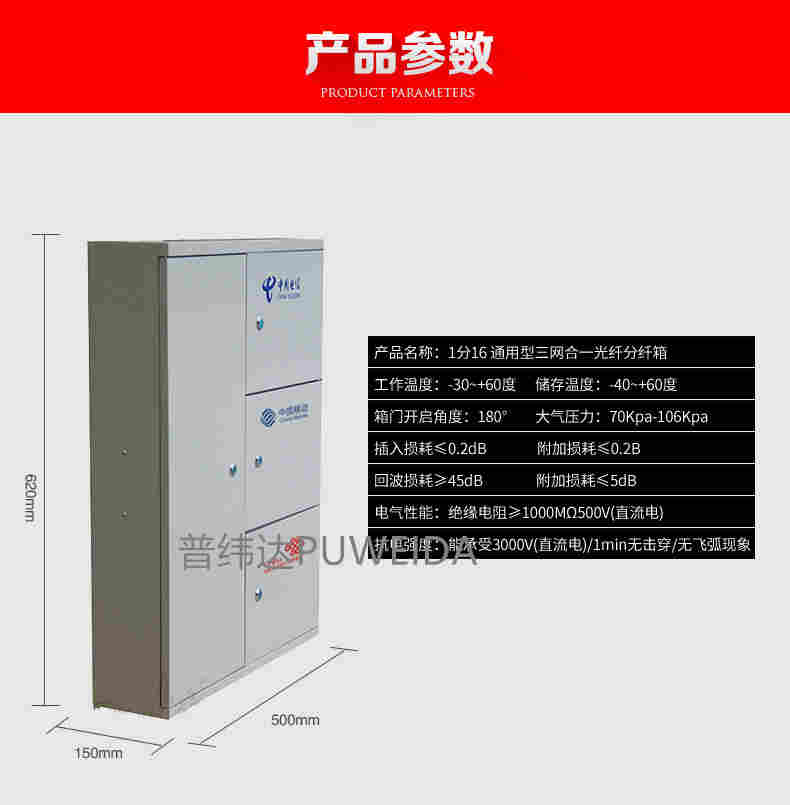 24芯三网合一箱用途及原理介绍