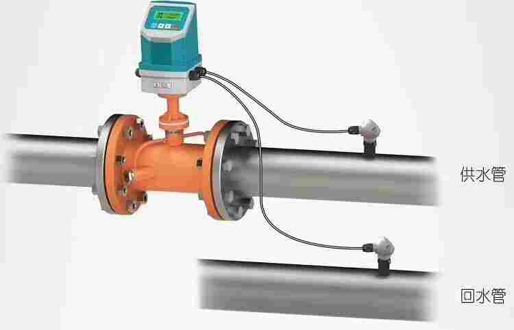 超声波热量表,超声波能量计DN250 超声波热量表,超声波能量计DN250