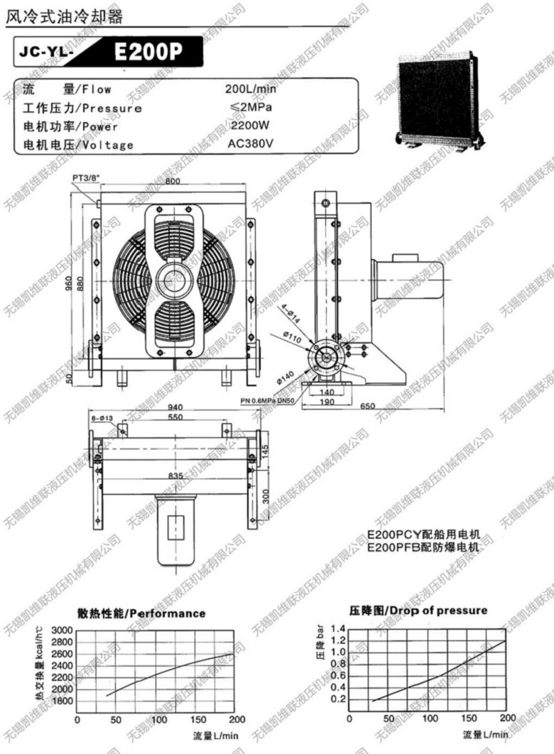 忻州,JC-YL-AH1680,风冷式油冷却器,怎么样？