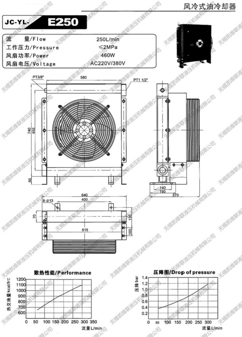 忻州,JC-YL-AH1680,风冷式油冷却器,怎么样？