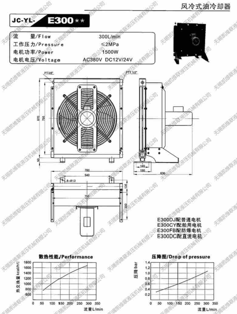 舟山,JC-YL-E200PFB,风冷式油冷却器,好,
