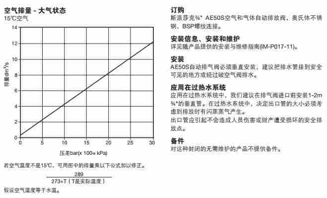 斯派莎克AE50S排空气阀