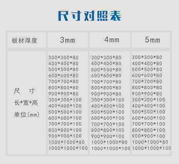 欢迎—北镇不锈钢井盖——欢迎新老客户（厂家供应）