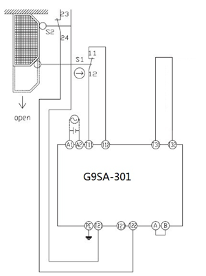 欧姆龙G9SA-301切换手动及自动复位模式